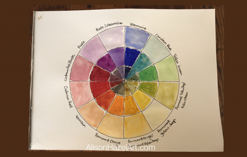 the-artist-s-color-wheel-alison-hazel-art