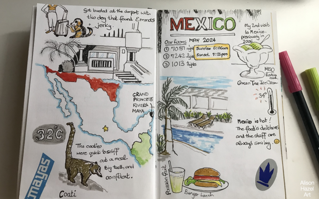 Travel Journal Pages: Mexico